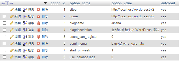 MySQL - 依條件更新或新增資料(UPDATE or INSERT WHERE / ON DUPLICATE KEY) - barryblogs.com