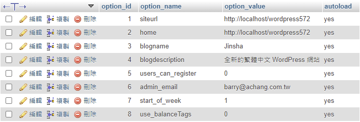 MySQL – 依條件更新或新增資料(UPDATE or INSERT WHERE / ON DUPLICATE KEY) MySQL – 依條件更新或新增資料(UPDATE or INSERT WHERE / ON DUPLICATE KEY)